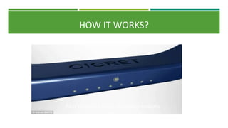 HOW IT WORKS?
Pico Projector, Eight proximity sensors
 