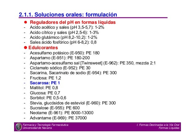 Suspensiones orales ejemplos