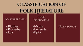 Classification of
Folk Literature
Folk Speeches
• Myths
• Legends
• Epics
FOLK
NARRATIVES
Folk songs
• Riddles
• Proverbs
• Loa
 