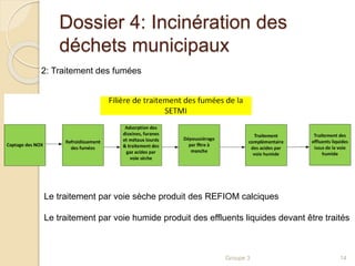 Dossier 4: Incinération des 
déchets municipaux 
Groupe 3 14 
2: Traitement des fumées 
Le traitement par voie sèche produit des REFIOM calciques 
Le traitement par voie humide produit des effluents liquides devant être traités 
 