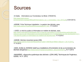 Sources 
G Galès. Informations sur l’incinérateur du Mirail. (7/05/2010). 
http://www.saint-simon-environnement. 
org/spip/IMG/pdf/Informations_sur_l_incinerateur_mai_2010.pdf (13/01/2013) 
ADEME, Fiche Technique Légistlation, La gestion des déchets, www, 
http://www.ademe.fr/partenaires/boues/pages/f41.htm, 17.10.2012 
 UVED, Le droit du public à l’information en matière de déchets, www, 
http://www.uved.eseq.fr/html/base-2/b2-3-mise-en-oeuvre/b2-3-3-c2i-domaines-particuliers-de-mise- 
en-oeuvre-de-l-information-environnementale/b2-3-3-1-l-information-sur-les-dechets/b2-3-3-1- 
1-le-droit-du-public-a-l-information-en-matiere-de-dechets.html, 17.10.2012 
ADEME, Déchets industriels banals (DIB) 
http://www2.ademe.fr/servlet/KBaseShow?catid=14697&cid=96&m=3&sort=-1,26.10.2012, 
17.10.2012 
AIDA, Arrêté du 20/09/02 relatif aux installations d'incinération et de co-incinération de 
déchets dangereuxhttp://www.ineris.fr/aida/consultation_document/5277, 14.11.2012 
NAVARRO, «Approche systémique des déchets »,[ON LINE], Techniques de l’Ingénieur, 
G2000, 14.11. 2012 
Groupe 3 20 
