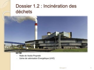 Dossier 1.2 : Incinération des 
déchets 
SETMI 
• filiale de Veolia Propreté 
• Usine de valorisation Energétique (UVE) 
Groupe 3 5 
 