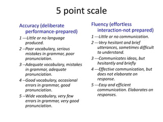 Oral Exams and Rubrics: An introduction | PPTX