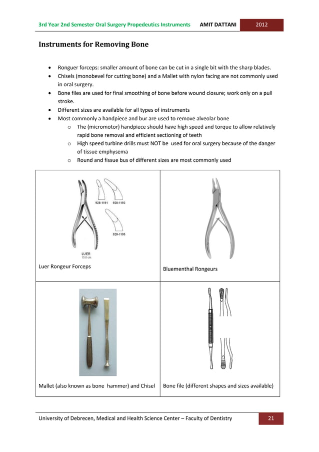 Oral Surgery Basic Instruments for Exodontia