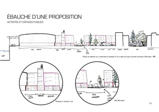 14
ÉBAUCHE D’UNE PROPOSITION
ACTIVITÉS ET ESPACES PUBLICS
Coupe de principe de la création de passage et de la mise en place d’autres activités à Heyvaert - MT
Rue Heyvaert
Passage à travers l’ïlot
 