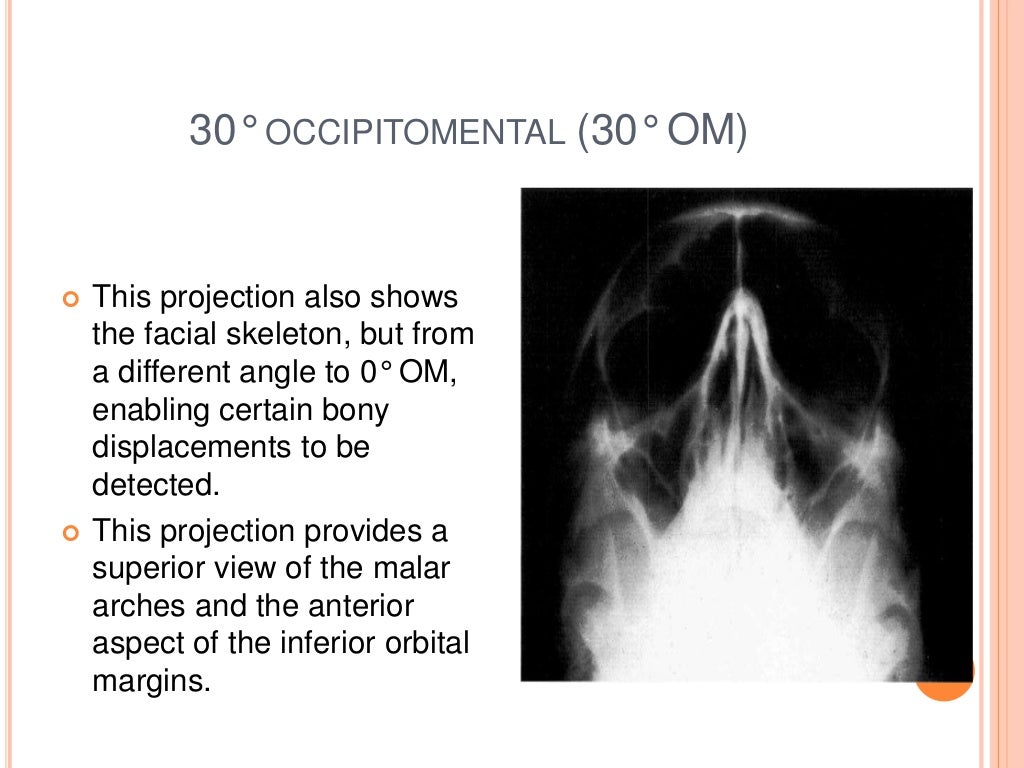 Oral and Maxillofacial Radiology
