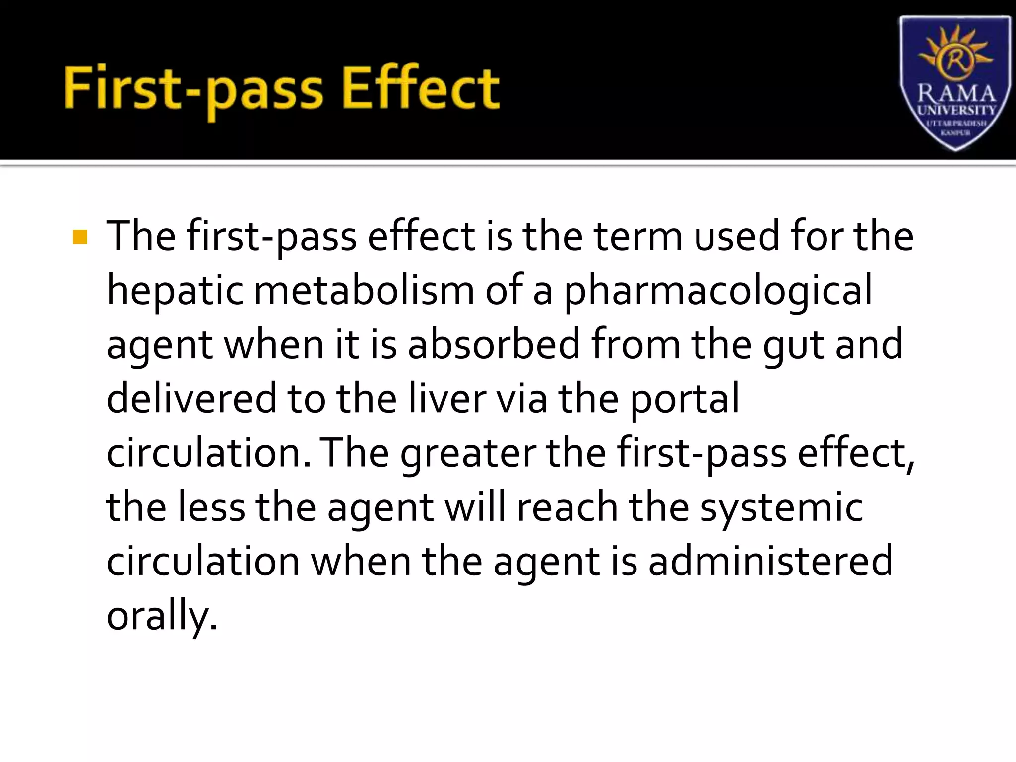 Oral , Parentral and Topical Route (Fundamental of Nursing) | PPTX