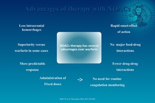 Advantages of therapy with NOACsAdvantages of therapy with NOACs
Ruff CT et al. The Lancet 2014; 383: 955-962
 