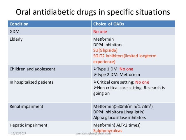 Oral Antidiabetic Drugs