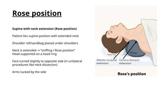 Comprehensive Guide to Positioning in Neck and Pelvic Surgeries for ...