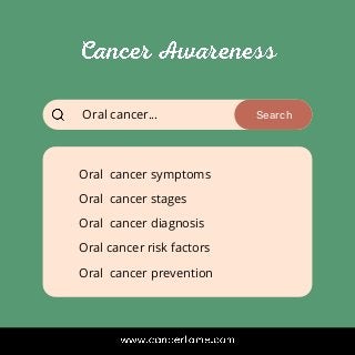 Search
Oral cancer...
Oral cancer symptoms
Oral cancer stages
Oral cancer diagnosis
Oral cancer risk factors
Oral cancer prevention
 
