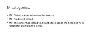 M categories.
• MX: Distant metastasis cannot be assessed
• M0: No distant spread
• M1: The cancer has spread to distant sites outside the head and neck
region (for example, the lungs)
 
