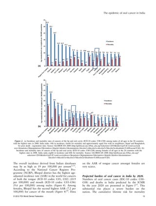 Oral cancer in india continues in epidemic proportions evidence base ...