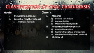 .Acute
i. Pseudomembranous
ii. Atrophic (erythematous)
a) Antibiotic stomatitis
Chronic
i. Atrophic
a) Denture sore mouth
b) Angular cheilitis
c) Median rhomboid glossitis
ii. Hypertrophic/hyperplastic
a) Candidal leukoplakia
b) Papillary hyperplasia of the palate
c) Median rhomboid glossitis (nodular)
iii. Multifocal
5
 