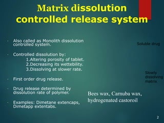 Oral cdds | PPTX