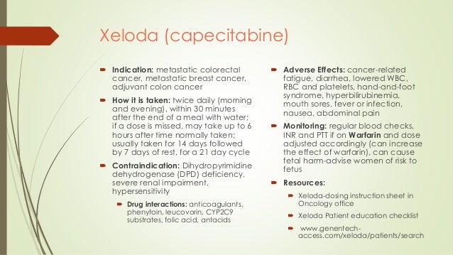 Xeloda Renal Dosing
