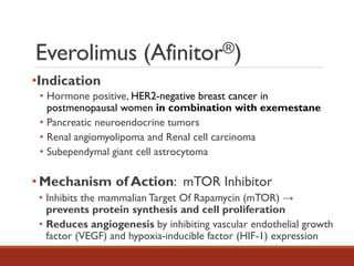 Everolimus (Afinitor®)
•Indication
• Hormone positive, HER2-negative breast cancer in
postmenopausal women in combination with exemestane
• Pancreatic neuroendocrine tumors
• Renal angiomyolipoma and Renal cell carcinoma
• Subependymal giant cell astrocytoma
• Mechanism of Action: mTOR Inhibitor
• Inhibits the mammalian Target Of Rapamycin (mTOR) →
prevents protein synthesis and cell proliferation
• Reduces angiogenesis by inhibiting vascular endothelial growth
factor (VEGF) and hypoxia-inducible factor (HIF-1) expression
 