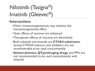 Nilotinib (Tasigna®)
Imatinib (Gleevec®)
•Interactions
•Other immunosuppressants may enhance the
immunosuppressive effect
•Toxic effects of vaccines are enhanced
•Therapeutic effects of vaccines are diminished
•Both nilotinib and imatinib are CY3A4 substrates;
strong CYP3A4 inducers and inhibitors are not
recommended to be used concomitantly
•Antiarryhtmics, QT-prolonging drugs, and PPI’s are
not recommended to be used concomitantly with
nilotinib
 