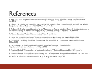 References
1. "U.S. Food and Drug Administration." Hematology/Oncology (Cancer) Approvals & Safety Notifications.Web. 19
Jan. 2016.
2.Weingart, S., P. Bach, and S. Johnson. "NCCNTask Force Report: Oral Chemotherapy." Journal of the National
Comprehensive Cancer Network 6.3 (2008):Web. 19 Jan. 2016.
3. Colomer, R., E.Alba, and A. Gonzalez-Martin. "Treatment of Cancer with Oral Drugs:A Position Statement by
the Spanish Society of Medical Oncology (SEOM)." Annals of Oncology 21.2 (2010): 196-98.Web.
4. "Cancer Statistics." National Cancer Institute.Web. 19 Jan. 2016.
5. "Signs and Symptoms of Cancer." American Cancer Society. N.p., 11 Aug. 2014.Web. 19 Jan. 2016.
6. Lexi-Drugs. Lexicomp. Wolters Kluwer Health, Inc. Hudson, OH. Available at: http://online.lexi.com.
19 Jan. 2016.
7. Micromedex 2.0. Truven Health Analytics, Inc. GreenwoodVillage, CO. Available at:
http://www.micromedexsolutions.com. 19 Jan. 2016.
8. Pereiras, Maribel. "Pharmacology of Antineoplastic Agents“” Rutgers University. Oct. 2015. Lecture.
9. Pereiras, Maribel. "Principles of Chemotherapy and Carcinogenesis”. Rutgers University. Oct. 2015. Lecture.
10. Peach, D. "Xeloda 4.8.7." Donna Peach. N.p., 05 Aug. 2012.Web. 19 Jan. 2016
 