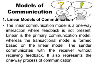 Oral Com. L9 W3 Exploring Interactive Communication.pptx