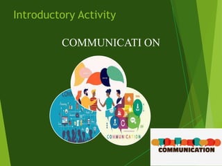 Introductory Activity
COMMUNICATI ON
 