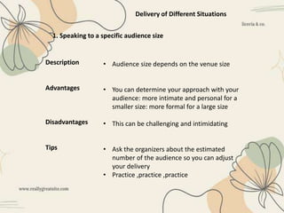 Delivery of Different Situations
1. Speaking to a specific audience size
Description
Advantages
Disadvantages
Tips
• Audience size depends on the venue size
• You can determine your approach with your
audience: more intimate and personal for a
smaller size: more formal for a large size
• This can be challenging and intimidating
• Ask the organizers about the estimated
number of the audience so you can adjust
your delivery
• Practice ,practice ,practice
 