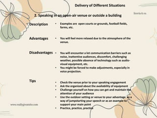 Delivery of Different Situations
2. Speaking in an open-air venue or outside a building
Description
Advantages
Disadvantages
Tips
• Examples are open courts or grounds, football fields,
farms, etc.
• You will feel more relaxed due to the atmosphere of the
venue.
• You will encounter a lot communication barriers such as
noise, inattentive audiences, discomfort, challenging
weather, possible absence of technology such as audio-
visual equipment, etc.
• You might be forced to make adjustments, especially in
voice projection.
• Check the venue prior to your speaking engagement
• Ask the organized about the availability of equipment
• Challenge yourself on how you can get and maintain the
attention of your audience
• Use the outdoor setting or venue to your advantage as a
way of jumpstarting your speech or as an example to
support your main point
• Practice, practice, practice
 