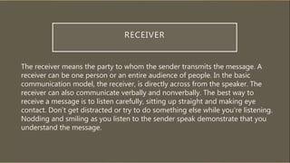 ORAL COMMUNICATION PRESENTATION 1-2.pptx