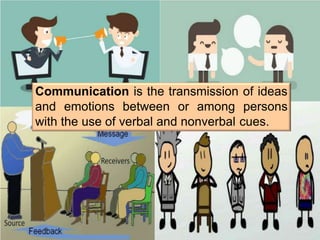 OralComm-1-Nature-of-Communicatio.pptx
