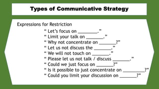 Expressions for Restriction
“ Let’s focus on ________.”
“ Limit your talk on _______.”
“ Why not concentrate on _______?”
“ Let us not discuss the _______.”
“ We will not touch on _______.”
“ Please let us not talk / discuss _______.”
“ Could we just focus on _______?”
“ Is it possible to just concentrate on _________?”
“ Could you limit your discussion on _______?”
 