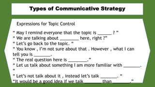 Expressions for Topic Control
“ May I remind everyone that the topic is ______ ? ”
“ We are talking about ________ here, right ?”
“ Let’s go back to the topic. “
“ You know , I’m not sure about that . However , what I can
tell you is _______.
“ The real question here is ________.”
“ Let us talk about something I am more familiar with _______.
“
“ Let’s not talk about it , instead let’s talk _______. “
“It would be a good idea if we talk _______ than _______.”
 
