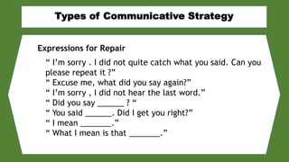 Expressions for Repair
“ I’m sorry . I did not quite catch what you said. Can you
please repeat it ?”
“ Excuse me, what did you say again?”
“ I’m sorry , I did not hear the last word.”
“ Did you say ______ ? “
“ You said ______. Did I get you right?”
“ I mean _______.”
“ What I mean is that _______.”
 