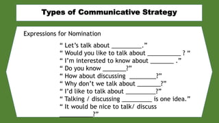 Let
Expressions for Nomination
“ Let’s talk about _________.”
“ Would you like to talk about __________ ? “
“ I’m interested to know about _______ .”
“ Do you know _______?”
“ How about discussing ________?”
“ Why don’t we talk about _______?”
“ I’d like to talk about _________?”
“ Talking / discussing _________ is one idea.”
“ It would be nice to talk/ discuss
__________?”
 