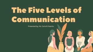 Presented by: Ms. Carla B. Espiritu
 