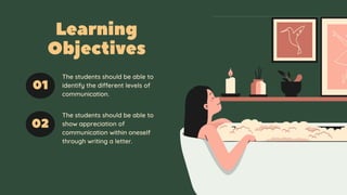 The students should be able to
identify the different levels of
communication.
The students should be able to
show appreciation of
communication within oneself
through writing a letter.
 