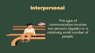 This type of
communication involves
two persons (dyadic) or a
relatively small number of
people.
 