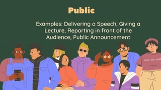 Examples: Delivering a Speech, Giving a
Lecture, Reporting in front of the
Audience, Public Announcement
 