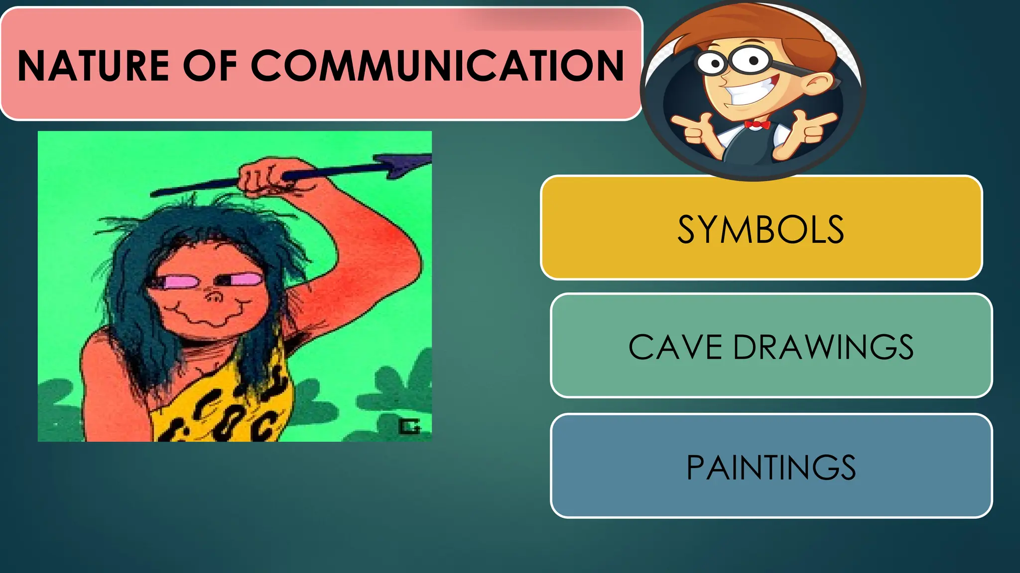 NATURE OF COMMUNICATION
SYMBOLS
CAVE DRAWINGS
PAINTINGS
 