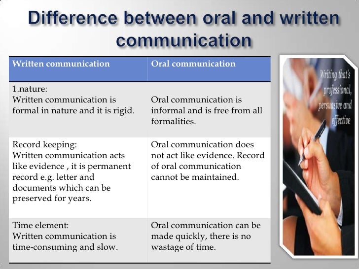 Difference Between Oral And Written Communication 101