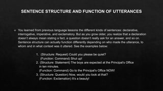 1. (Structure: Request) Could you please be quiet?
(Function: Command) Shut up!
2. (Structure: Statement) The boys are expected at the Principal’s Office
in ten minutes.
(Function: Command) Go to the Principal’s Office NOW!
3. (Structure: Question) Now, would you look at that?
(Function: Exclamation) It’s a beauty!
 