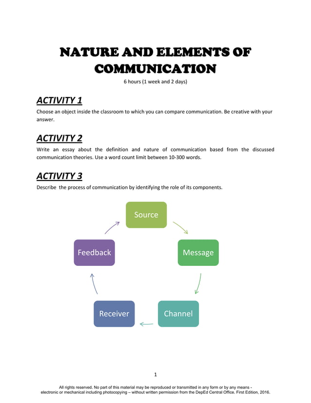 COMMUNICATION ACTIVITIES FOR STUDENTS PDF FREE DOWNLOAD visual data 7