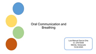 Oral Communication and
Breathing
Luis Manuel García Orta
Ci: 27619358
Mérida, Venezuela
10-02-2020
 
