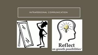 INTRAPERSONAL COMMUNICATION
 