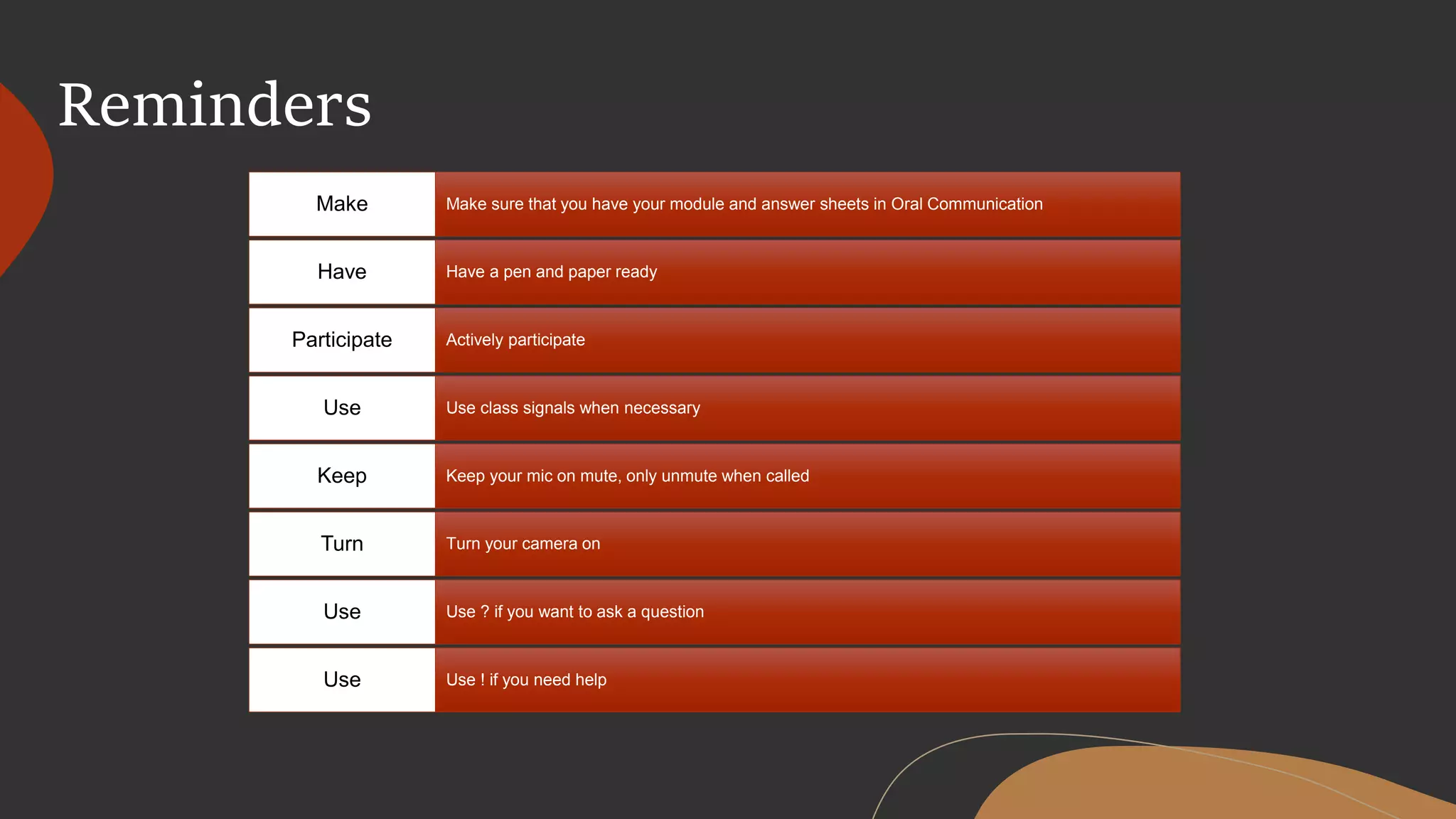 Oral communication subject orientation | PPTX