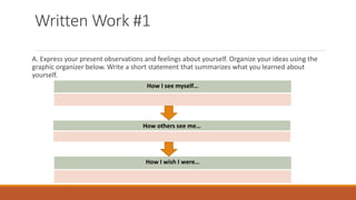 Written Work #1
A. Express your present observations and feelings about yourself. Organize your ideas using the
graphic organizer below. Write a short statement that summarizes what you learned about
yourself.
How I see myself…
How others see me…
How I wish I were…
 