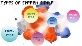 Intimate
Style
Casual Style Consultative
Style
Formal Style Frozen Style
 