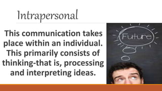 Intrapersonal
This communication takes
place within an individual.
This primarily consists of
thinking-that is, processing
and interpreting ideas.
 