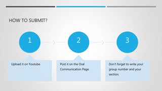 HOW TO SUBMIT?
1
Upload it on Youtube.
2
Post it on the Oral
Communication Page.
3
Don’t forget to write your
group number and your
section.
 