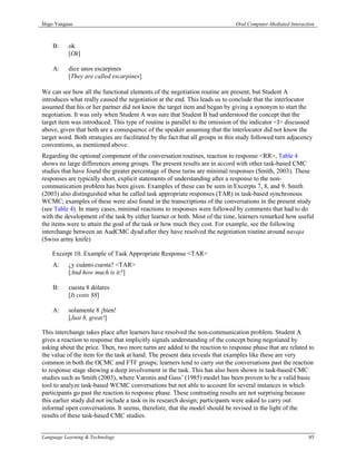 Íñigo Yanguas                                                                 Oral Computer-Mediated Interaction



    B:     ok
           [Ok]

    A:     dice unos escarpines
           [They are called escarpines]

We can see how all the functional elements of the negotiation routine are present, but Student A
introduces what really caused the negotiation at the end. This leads us to conclude that the interlocutor
assumed that his or her partner did not know the target item and began by giving a synonym to start the
negotiation. It was only when Student A was sure that Student B had understood the concept that the
target item was introduced. This type of routine is parallel to the omission of the indicator <I> discussed
above, given that both are a consequence of the speaker assuming that the interlocutor did not know the
target word. Both strategies are facilitated by the fact that all groups in this study followed turn adjacency
conventions, as mentioned above.
Regarding the optional component of the conversation routines, reaction to response <RR>, Table 4
shows no large differences among groups. The present results are in accord with other task-based CMC
studies that have found the greater percentage of these turns are minimal responses (Smith, 2003). These
responses are typically short, explicit statements of understanding after a response to the non-
communication problem has been given. Examples of these can be seen in Excerpts 7, 8, and 9. Smith
(2003) also distinguished what he called task appropriate responses (TAR) in task-based synchronous
WCMC; examples of these were also found in the transcriptions of the conversations in the present study
(see Table 4). In many cases, minimal reactions to responses were followed by comments that had to do
with the development of the task by either learner or both. Most of the time, learners remarked how useful
the items were to attain the goal of the task or how much they cost. For example, see the following
interchange between an AudCMC dyad after they have resolved the negotiation routine around navaja
(Swiss army knife)

    Excerpt 10. Example of Task Appropriate Response <TAR>
    A:     ¿y cuánto cuesta? <TAR>
           [And how much is it?]

    B:     cuesta 8 dólares
           [It costs $8]

    A:     solamente 8 ¡bien!
           [Just 8, great!]

This interchange takes place after learners have resolved the non-communication problem. Student A
gives a reaction to response that implicitly signals understanding of the concept being negotiated by
asking about the price. Then, two more turns are added to the reaction to response phase that are related to
the value of the item for the task at hand. The present data reveals that examples like these are very
common in both the OCMC and FTF groups; learners tend to carry out the conversations past the reaction
to response stage showing a deep involvement in the task. This has also been shown in task-based CMC
studies such as Smith (2003), where Varonis and Gass’ (1985) model has been proven to be a valid basic
tool to analyze task-based WCMC conversations but not able to account for several instances in which
participants go past the reaction to response phase. These contrasting results are not surprising because
this earlier study did not include a task in its research design; participants were asked to carry out
informal open conversations. It seems, therefore, that the model should be revised in the light of the
results of these task-based CMC studies.


Language Learning & Technology                                                                               85
 
