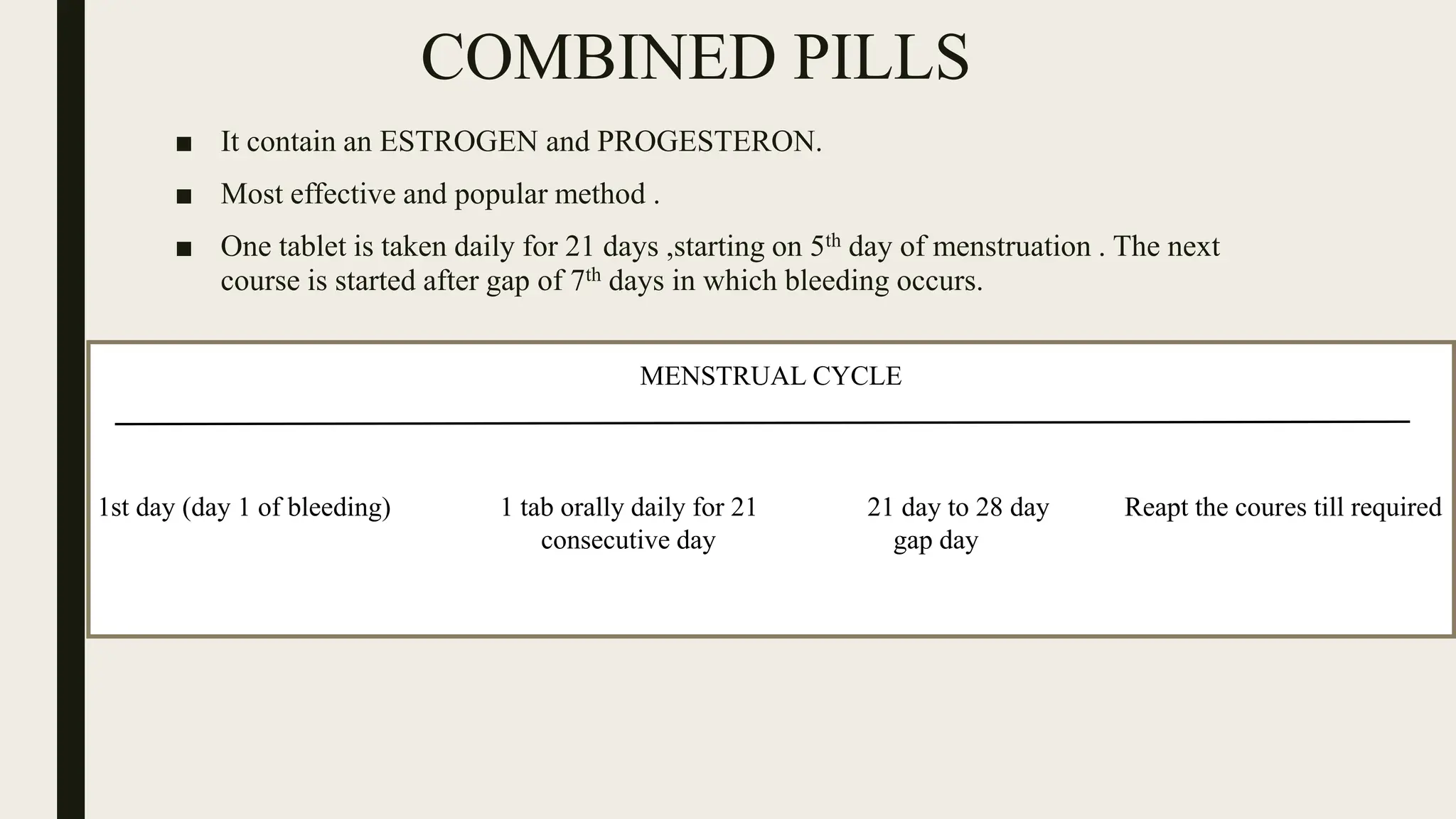 Reapt ORAL CONTRACEPTIVE by Sejal Agrawal m pharm | PPTX